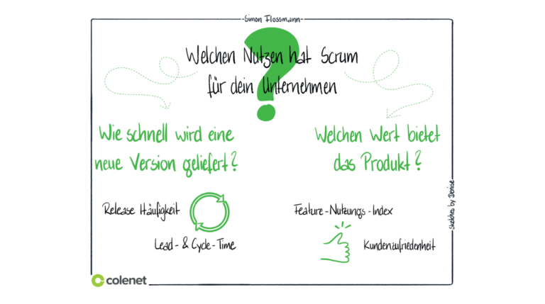 Funktioniert Scrum in deinem Unternehmen? So kannst du den Nutzen von Scrum messen